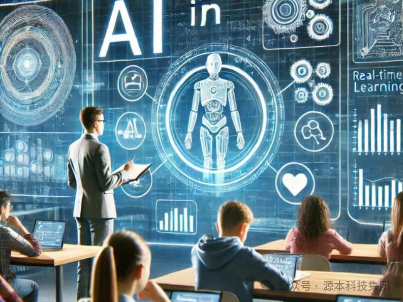 艾弗森贝博ballbet官网科技-本科生掌握大数据、云原生、AI-竞赛保研求职的“超车秘籍”来了！